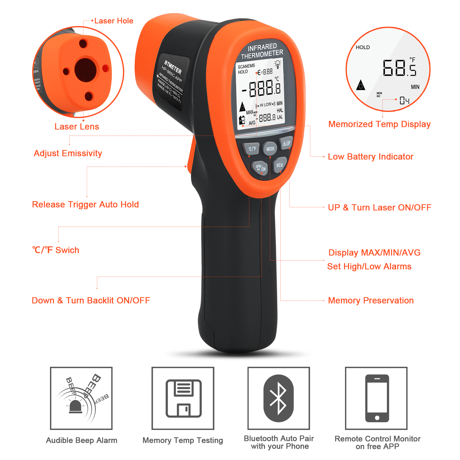IR Thermometer with APP & Blue - Home Cooking App avaliação e preço