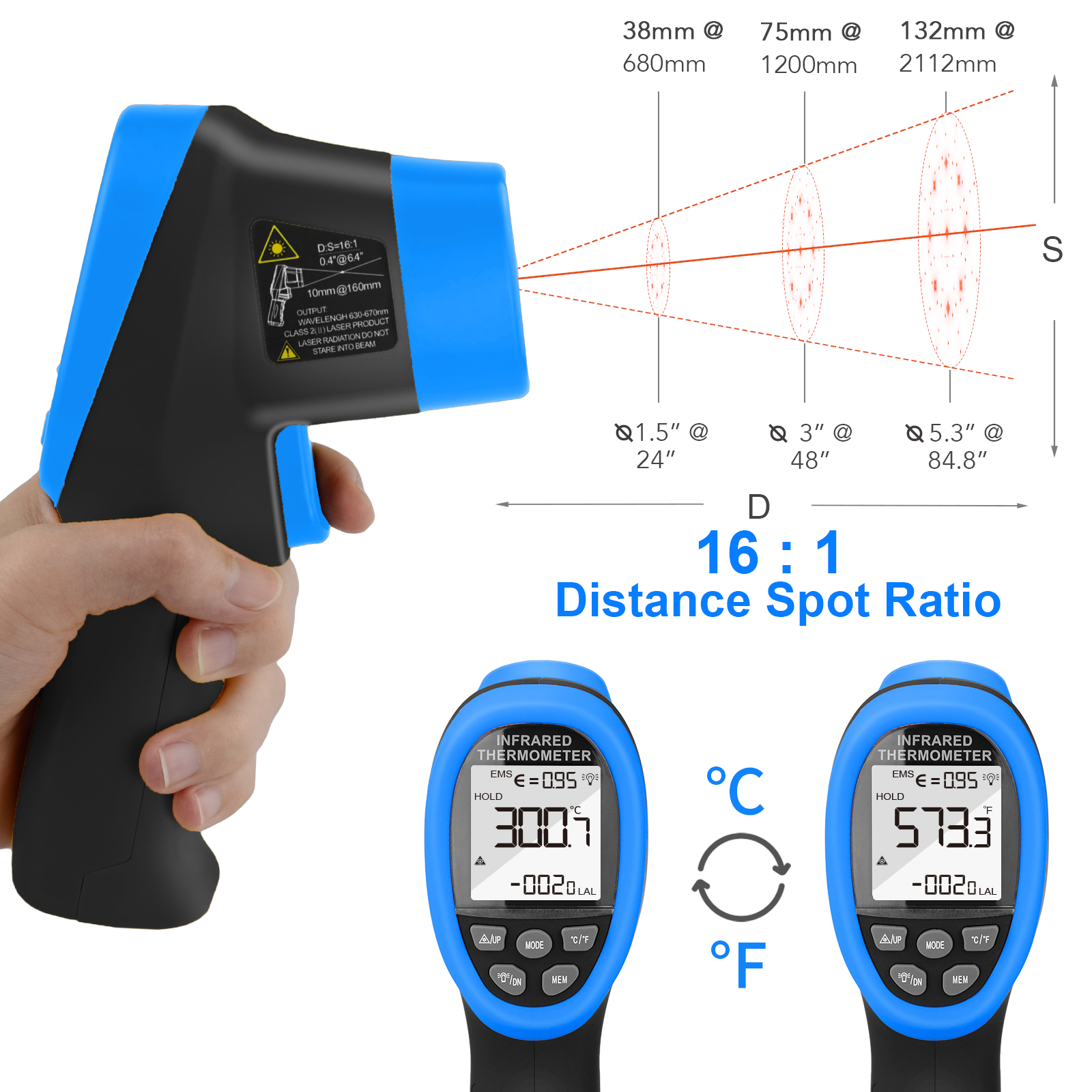 IR Thermometer with APP & Blue - Home Cooking App avaliação e preço