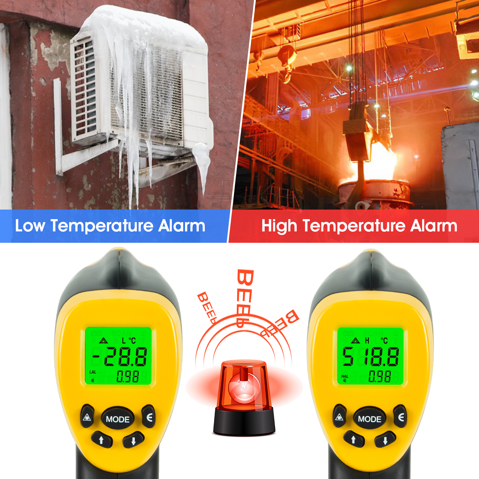 980DAPP DE AlLink APP Infrared - Home Cooking App avaliação e preço